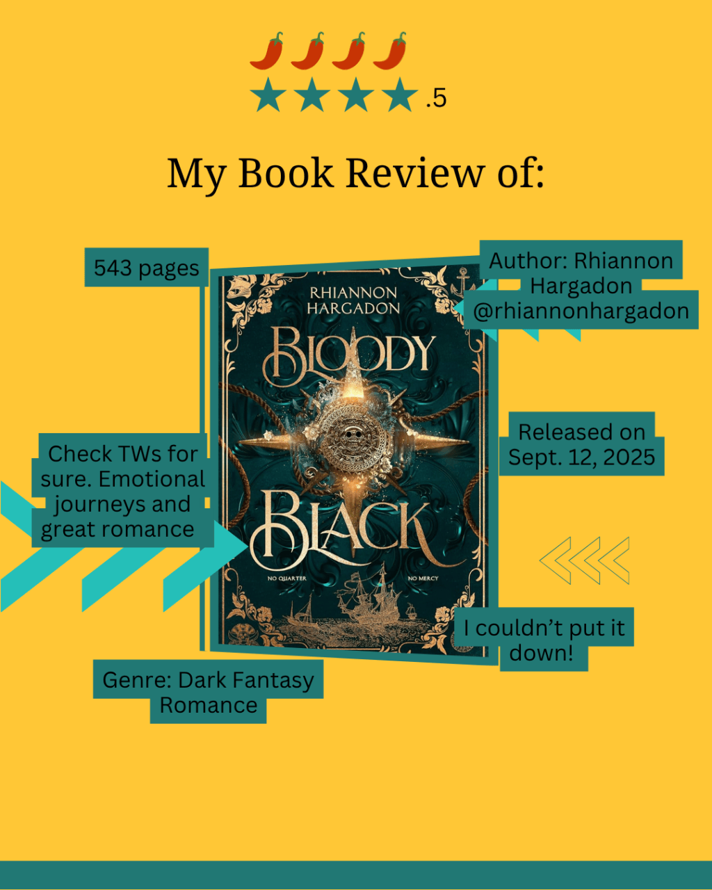 Book Review: “Bloody Black” by Rhiannon&nbsp;Hargadon