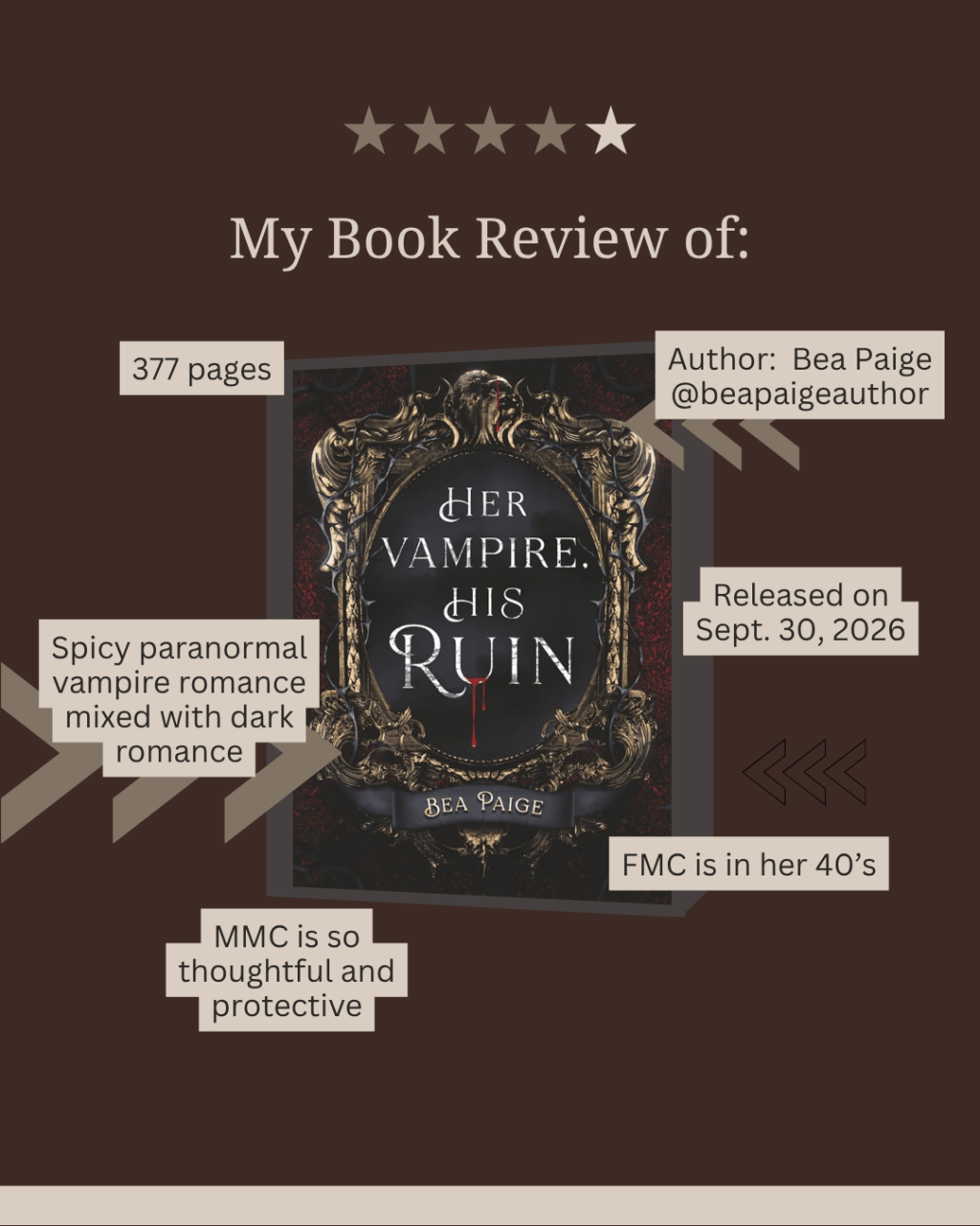 Book Review: “Her Vampire, His Ruin” by Bea Paige
